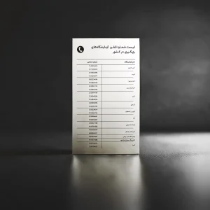 تلفن گویا انگ طلا روشی برای استعلام گیری کد انگ روی طلاست.