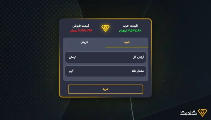 با محاسبه آنلاین قیمت طلای دست دوم آشنا شوید.