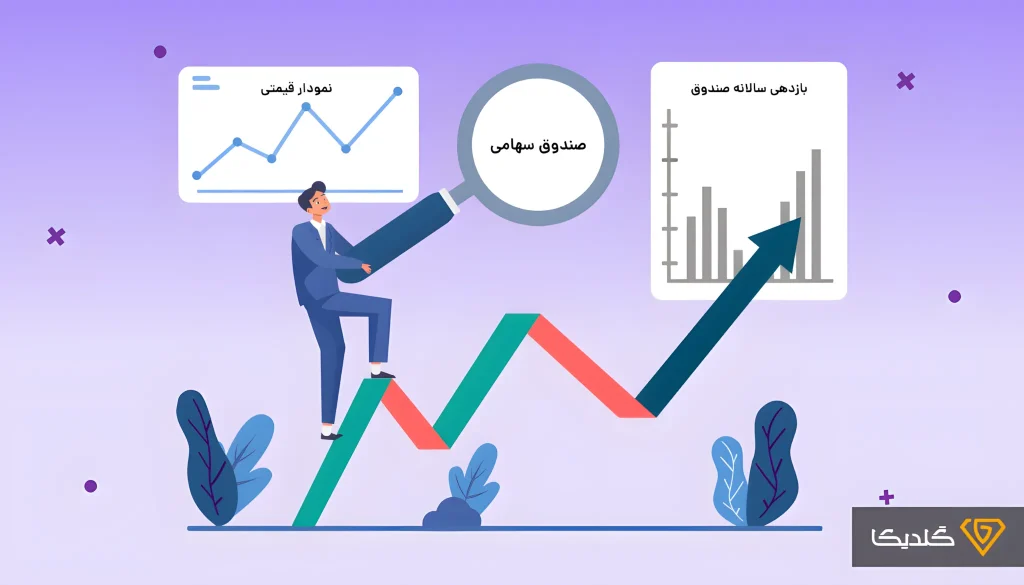 صندوق سرمایه گذاری 2