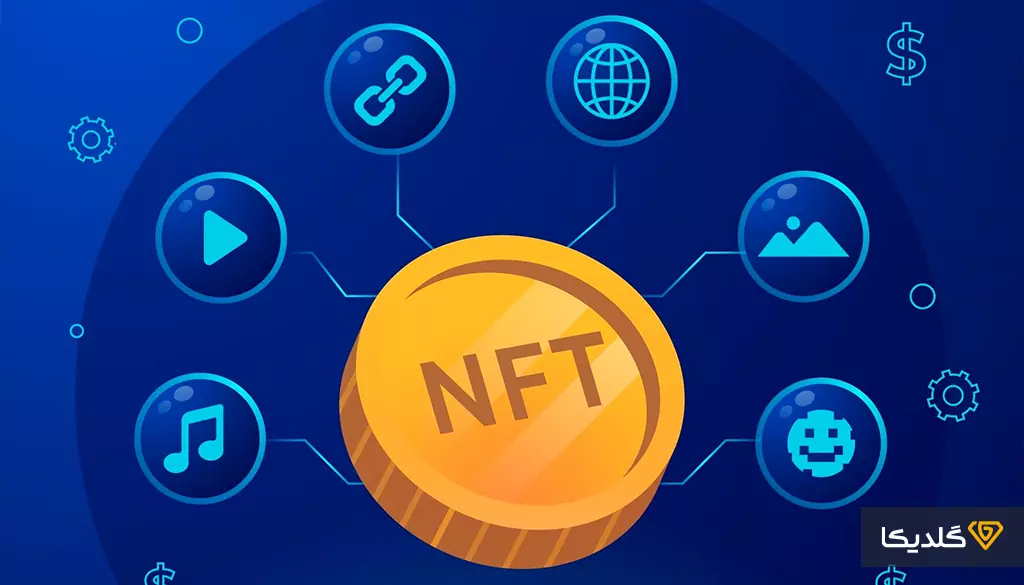 با بهترین ارزهای متاورس برای سرمایه گذاری آشنا شوید.