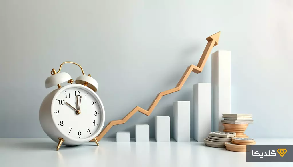 انواع بازده سرمایه گذاری چیست؟