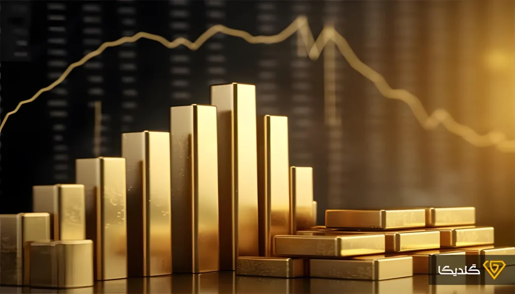 چگونه در فارکس روی طلا سرمایه گذاری کنیم؟ از نماد تا نحوه معامله 2 محبوبیت نماد طلا در فارکس برای چیست؟