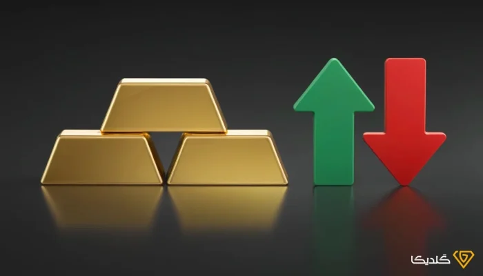 پاسخ پرسش چگونه طلا بخریم که سود کنیم چیست؟