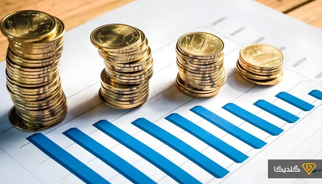 محاسبه سود در بهترین صندوق های درآمد ثابت چگونه انجام میشود؟