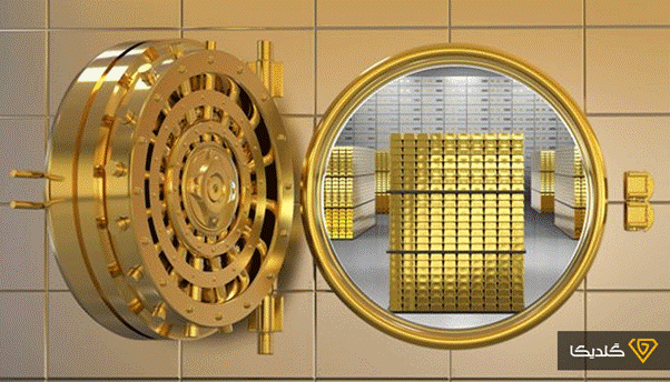 صندوق طلای بورسی انواع مختلفی دارد.