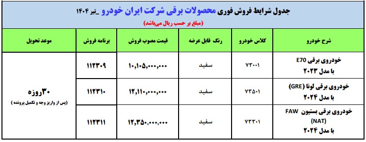 طرح ثبت نام محصولات برقی ایران خودرو