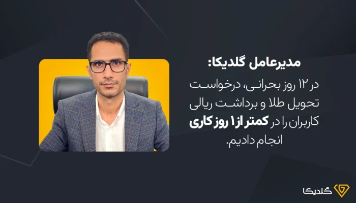 بسته شدن درگاه های سامانه های انلاین طلا