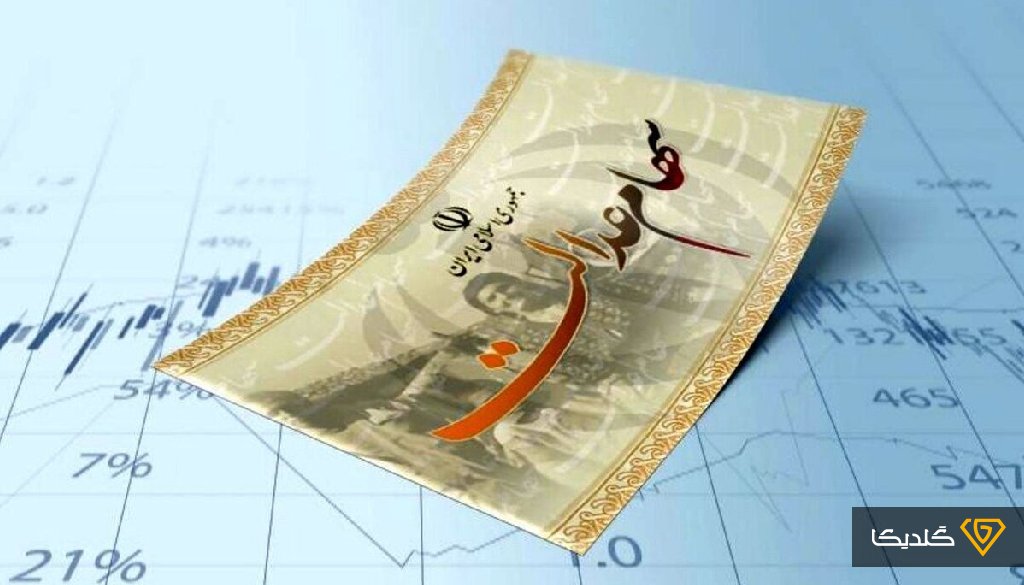 سهام‌ عدالت از این تاریخ قابل معامله می‌شود