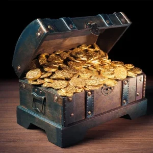 بهترین روش سرمایه گذاری در طلا را بشناسید.