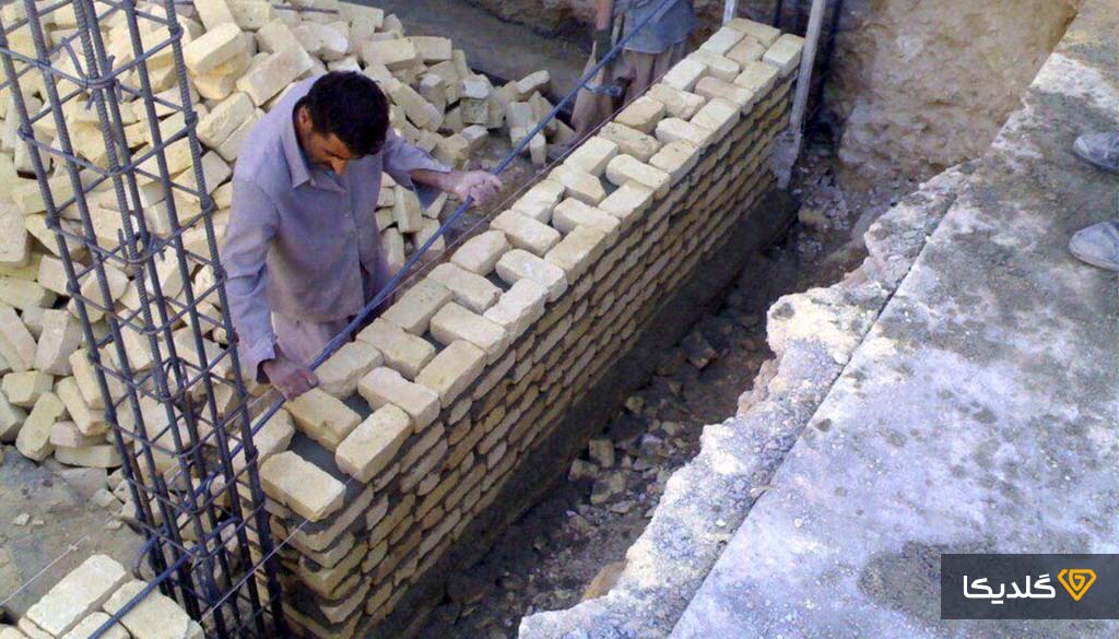 بانکهایی که وام مسکن روستایی ارائه میدهند کدامند؟