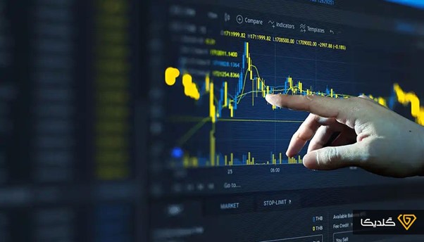 انواع دارایی‌ها در بازار OTC چیست؟