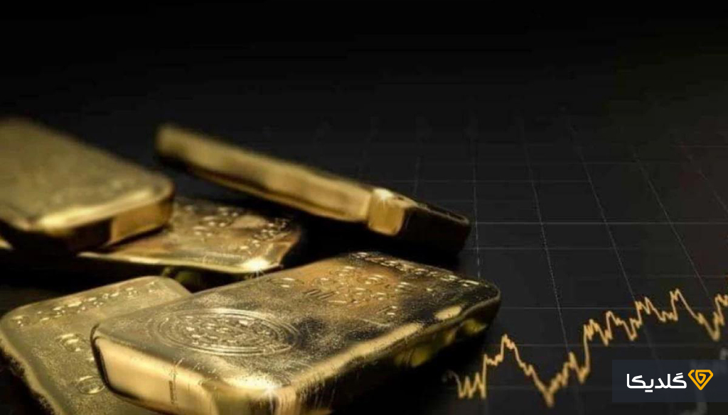 پیش‌بینی هوش مصنوعی از قیمت طلا برای بلندمدت را به صورت انجام می‌دهد؟