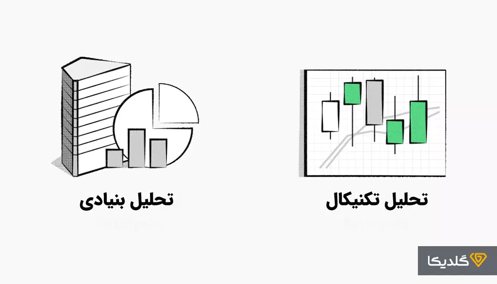 تفاوت های تحلیل تکنیکال و فاندامنتال در چیست؟