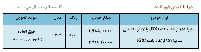 سایپا ak54760