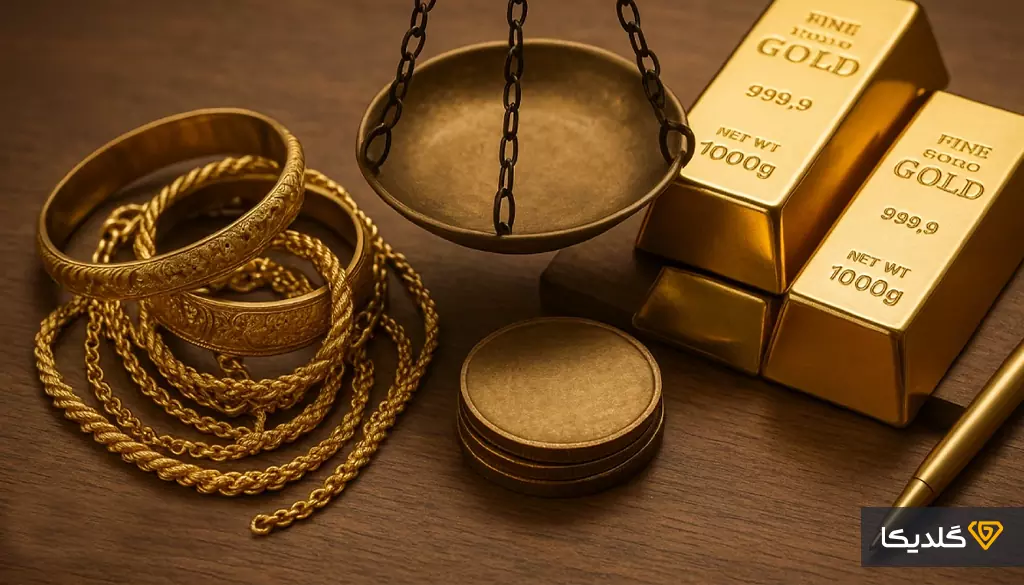 آشنایی با جایگاه زکات طلا اهمیت بسیاری دارد.