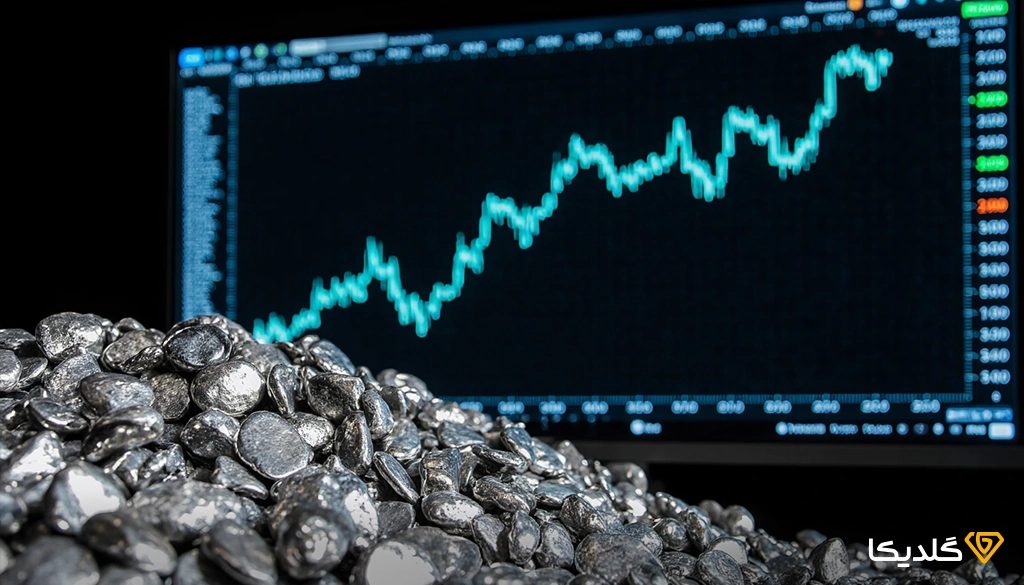 خرید نقره برای سرمایه گذاری شامل چه روش‌هایی است؟