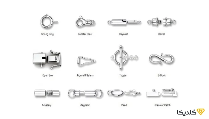 با انواع قفل دستبند طلا آشنا شوید.