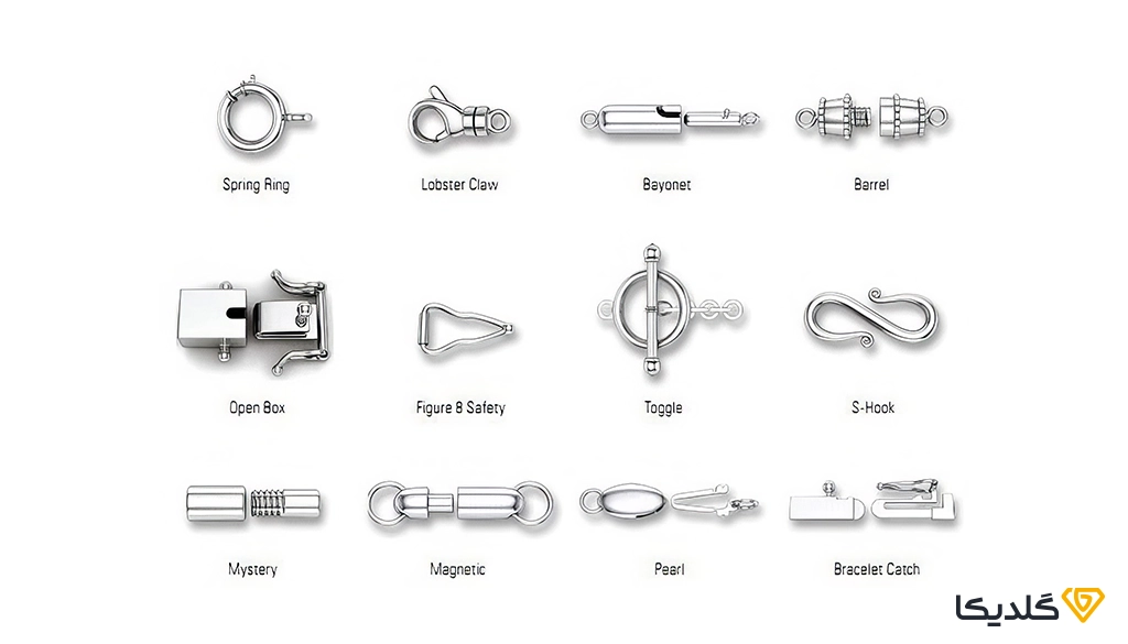 با انواع قفل دستبند طلا آشنا شوید.