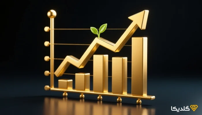 با سود سرمایه گذاری در طلا آشنا شوید.