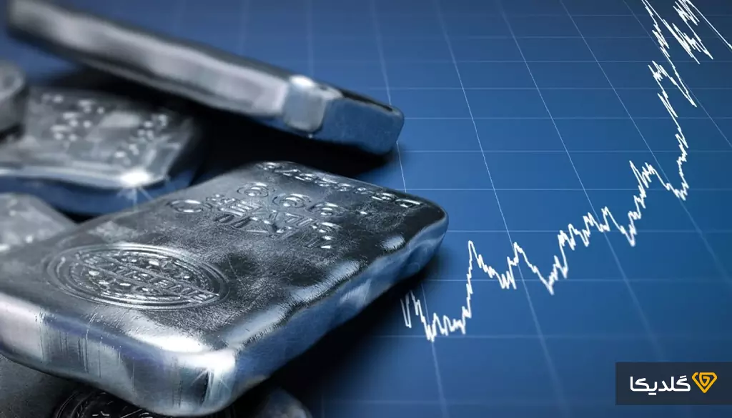 برای سرمایه گذاری نقره چی بخریم؟ راهنمای انتخاب شمش، ساچمه یا آبشده 1 چرا نقره در سال ۱۴۰۴ جذاب شده است؟