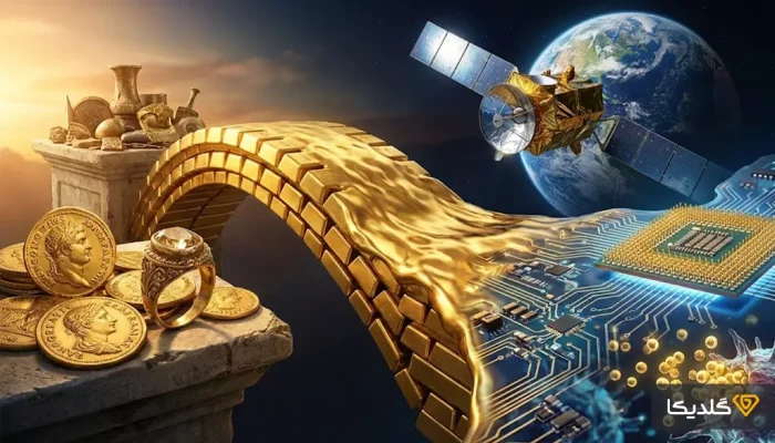 انواع کاربرد طلا را بشناسید.