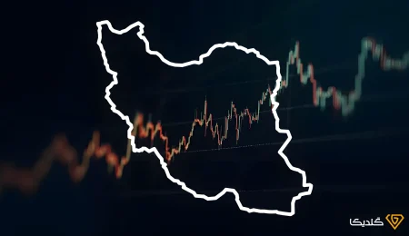 تورم